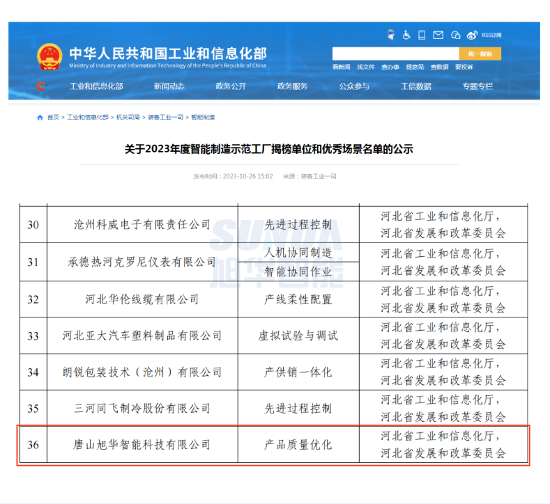 【国家级荣誉】喜讯！Ebpay智能“SunFMEA项目”荣获工信部“2023年度智能制造优秀场景”